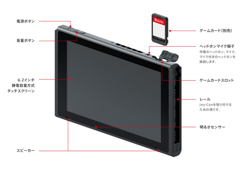 スイッチ グレー