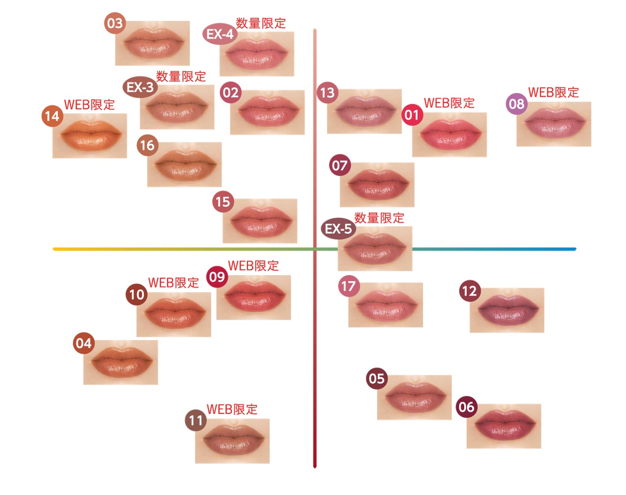 リップモンスター陽炎の画像3